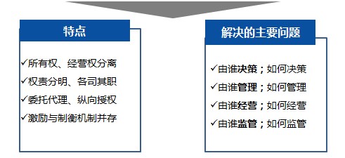 &#20964;&#20976;&#40;&#20013;&#22269;&#41;&#23448;&#26041;&#32593;&#31449;&#45;&#30331;&#24405;&#20837;&#21475;