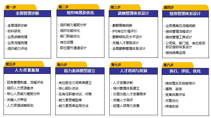 &#20964;&#20976;&#40;&#20013;&#22269;&#41;&#23448;&#26041;&#32593;&#31449;&#45;&#30331;&#24405;&#20837;&#21475;