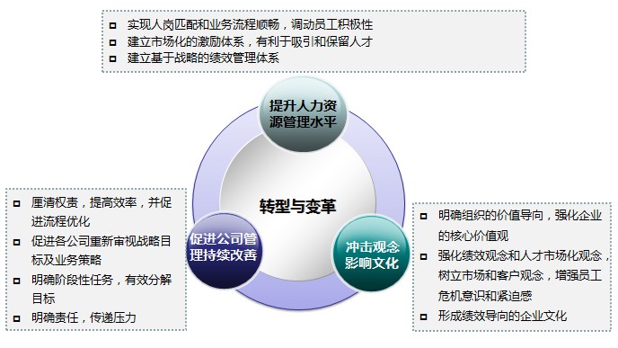 &#20964;&#20976;&#40;&#20013;&#22269;&#41;&#23448;&#26041;&#32593;&#31449;&#45;&#30331;&#24405;&#20837;&#21475;