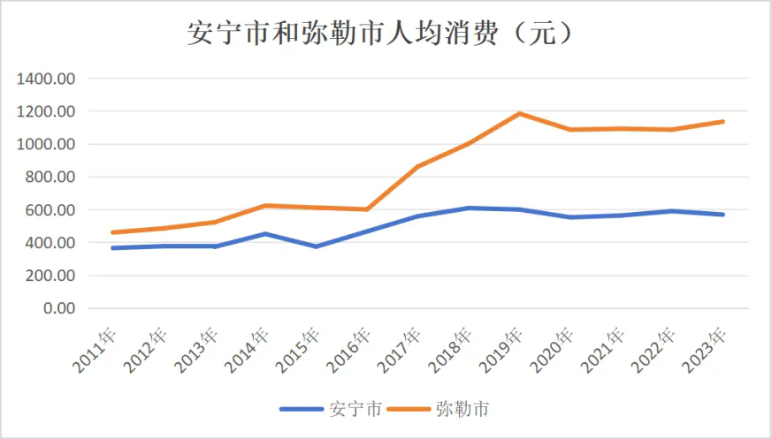 &#20964;&#20976;&#40;&#20013;&#22269;&#41;&#23448;&#26041;&#32593;&#31449;&#45;&#30331;&#24405;&#20837;&#21475;